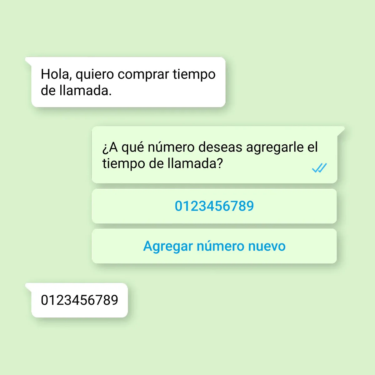 Conversación de producto y cliente