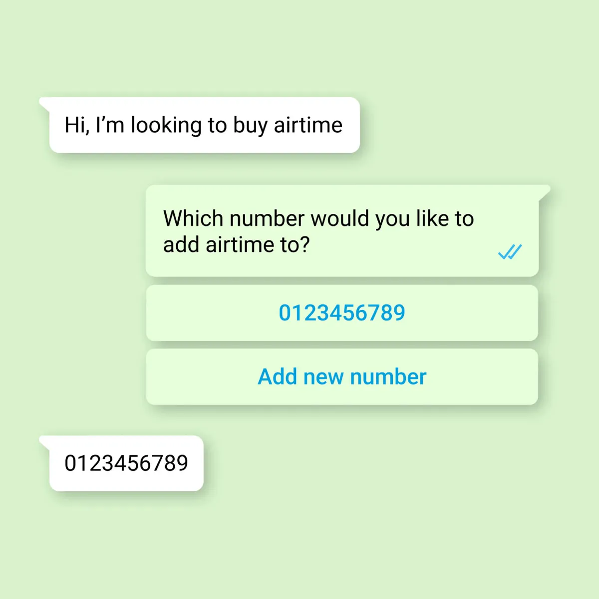 Conversation thread of product and customer