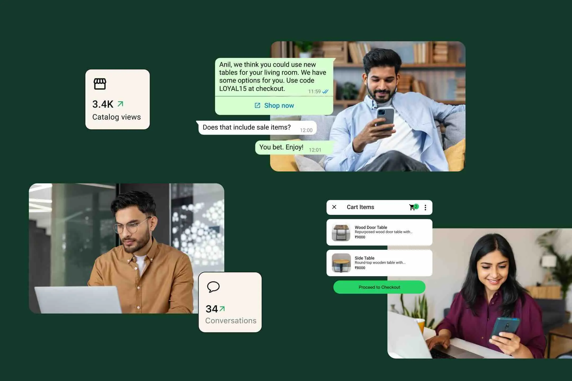 customers messaging businesses to make online purchases B2C sales on whatsapp
