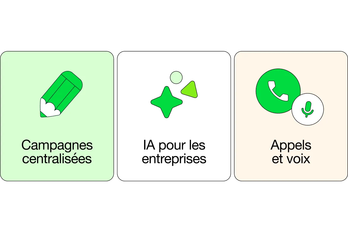 Campagnes centralisées, IA d’entreprise, appels et messages vocaux